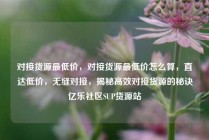 对接货源最低价，对接货源最低价怎么算，直达低价，无缝对接，揭秘高效对接货源的秘诀亿乐社区SUP货源站